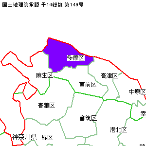 ������̈ʒu