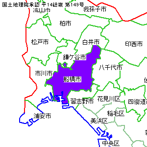 �D���s�̈ʒu