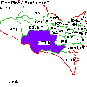 �����q�s�̈ʒu