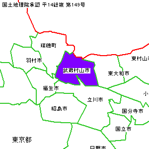 �������R�s�̈ʒu