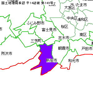 �V���s�̈ʒu